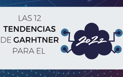 PRINCIPALES TENDENCIAS TECNOLOGICAS DE GARTNER PARA EL 2022